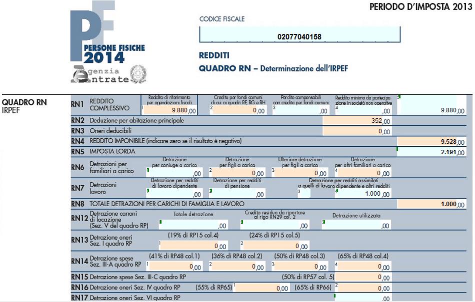 Persone Fisiche - RN Reddito Complessivo Software